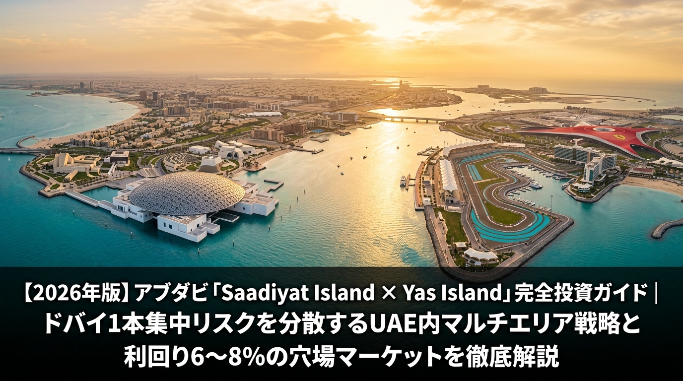 アブダビのサディヤット島とヤス島を上空から望むパノラマ写真。ルーブル・アブダビの白いドーム屋根とヤス島のF1サーキットが見え、ペルシャ湾のターコイズブルーの海が広がる